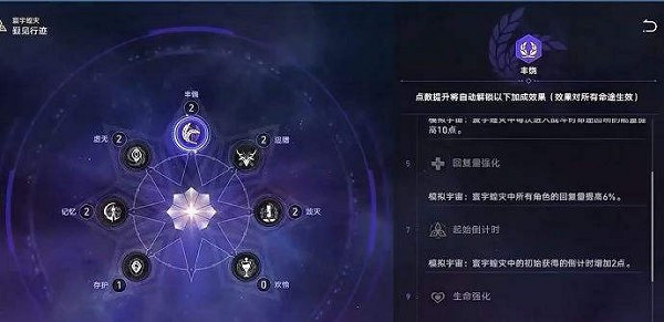 《崩壞星穹鐵道》寰宇蝗災關卡機制介紹