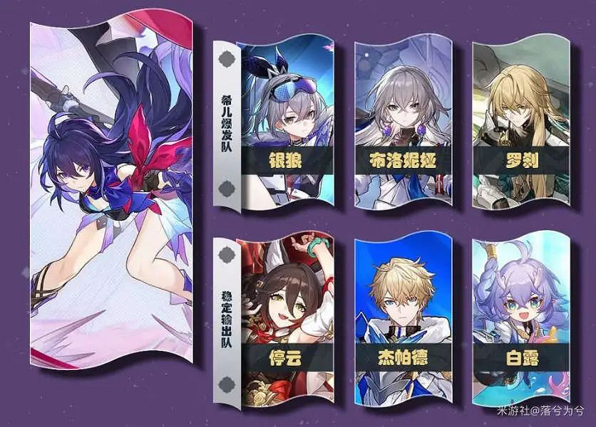 《崩壞星穹鐵道》寰宇蝗災陣容推薦 模擬宇宙寰宇蝗災怎麽打 《崩壞星穹鐵道》寰宇蝗災陣容推薦 模擬宇宙寰宇蝗災怎麽打