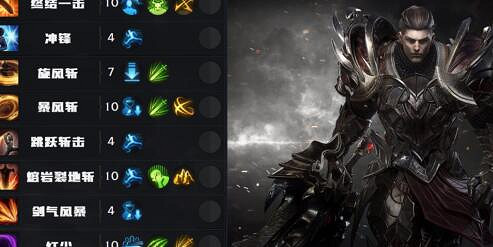 《命運方舟》狂戰士技能加點推薦