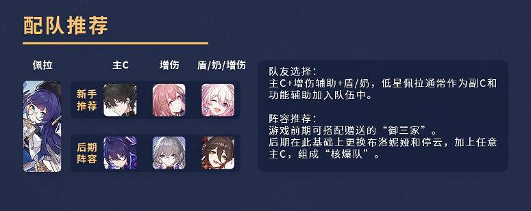 《崩壞星穹鐵道》佩拉角色培養攻略 《崩壞星穹鐵道》佩拉角色培養攻略