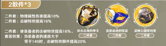 《崩壞星穹鐵道》盧卡角色培養攻略 《崩壞星穹鐵道》盧卡角色培養攻略