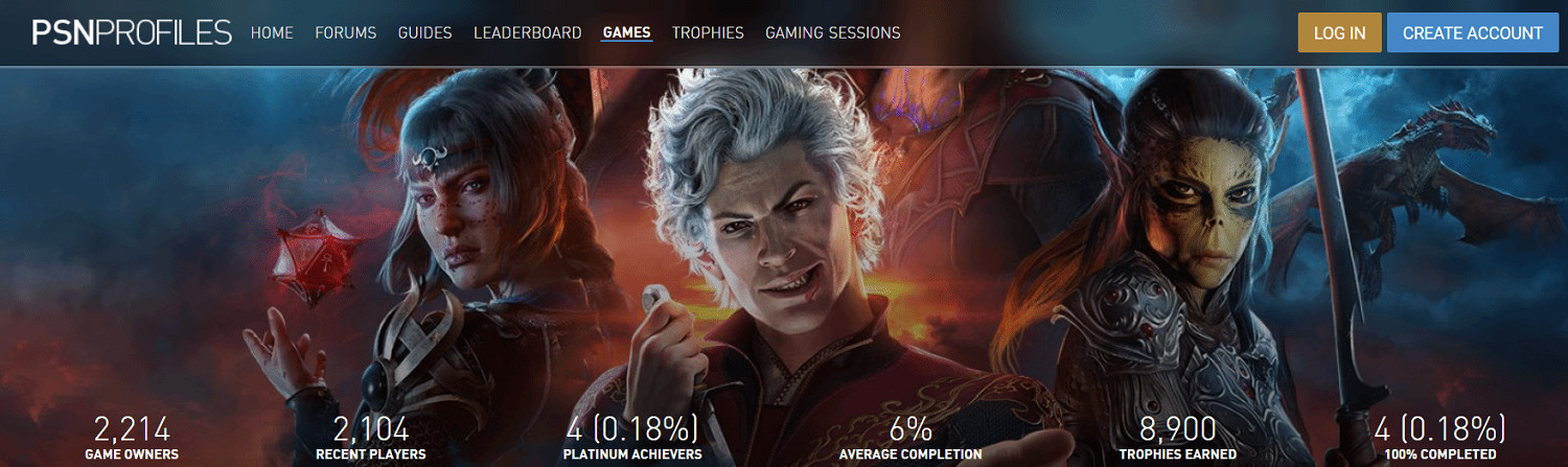 年度黑馬RPG？PS5《星之海》玩家人數竟超《博德3》