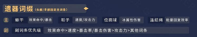 《崩壞星穹鐵道》佩拉角色培養攻略 《崩壞星穹鐵道》佩拉角色培養攻略