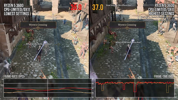 掉幀嚴重？數毛社發布《博德3》PC版和PS5版性能對比