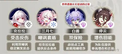 《崩壞星穹鐵道》寰宇蝗災陣容推薦 模擬宇宙寰宇蝗災怎麽打 《崩壞星穹鐵道》寰宇蝗災陣容推薦 模擬宇宙寰宇蝗災怎麽打