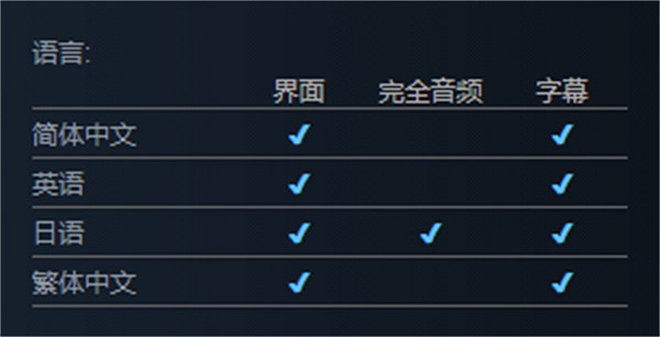 巨乳JK少女流落荒島 ！《吸血鬼的旋律2》上線Steam