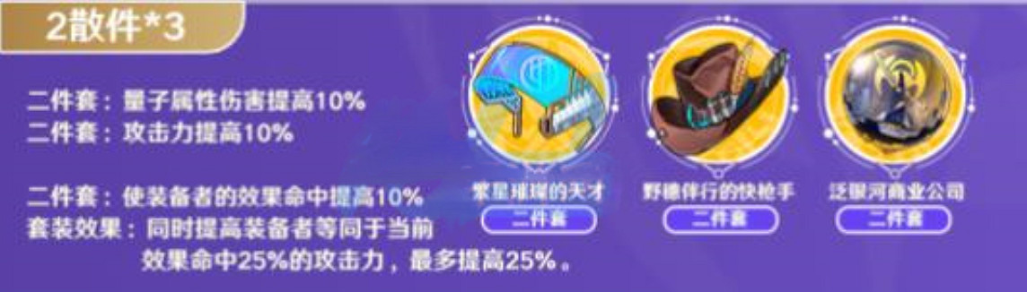 《崩壞星穹鐵道》銀狼角色培養攻略