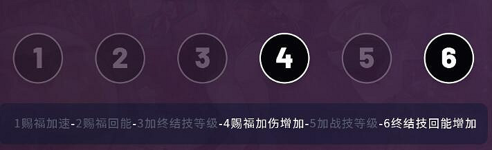 《崩壞星穹鐵道》停雲攻略 《崩壞星穹鐵道》停雲攻略