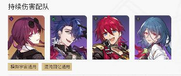 《崩壞星穹鐵道》盧卡角色培養攻略 《崩壞星穹鐵道》盧卡角色培養攻略