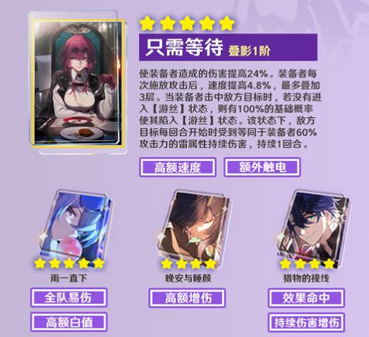 《崩壞星穹鐵道》盧卡角色培養攻略 《崩壞星穹鐵道》盧卡角色培養攻略