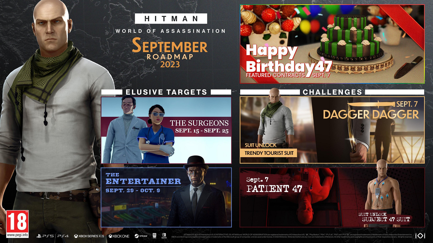 《殺手:暗殺世界》9月路線圖 殺手47生日快樂特色契約 《殺手:暗殺世界》9月路線圖 殺手47生日快樂特色契約