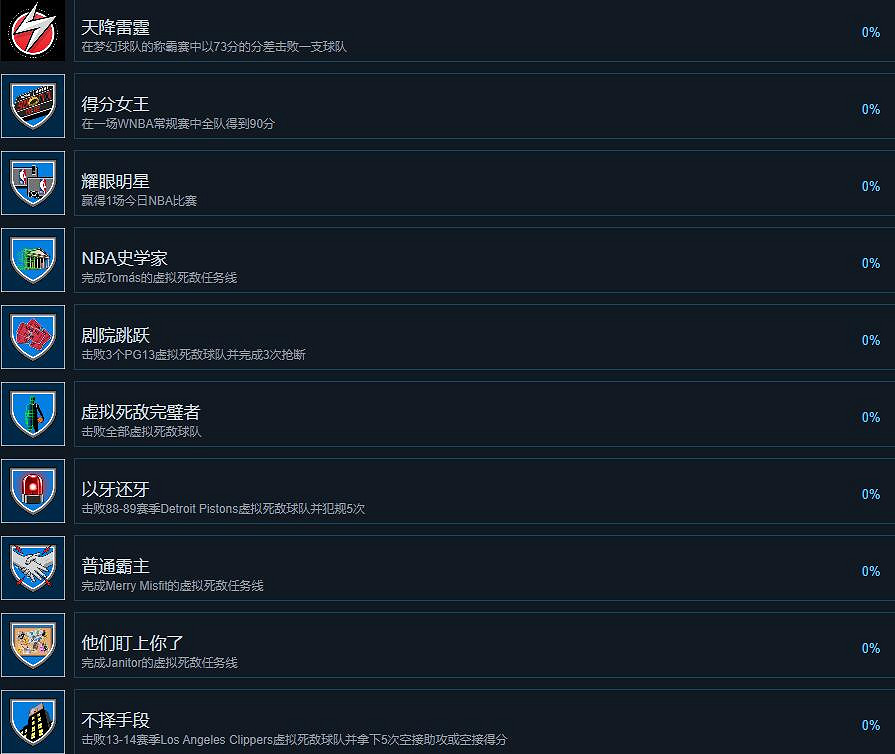 《NBA 2K24》成就怎麽達成?成就攻略要點一覽 《NBA 2K24》成就怎麽達成?成就攻略要點一覽