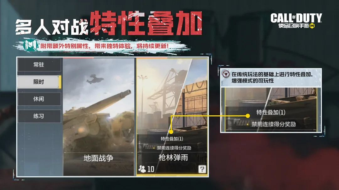 《決勝時刻:Mobile》9月8日活動匯總 暗巷幽行活動開啟 《決勝時刻:Mobile》9月8日活動匯總 暗巷幽行活動開啟