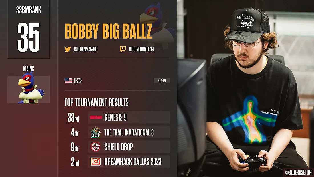 一口酒誤大事！《大亂鬥》選手遭永封斷送職業生涯