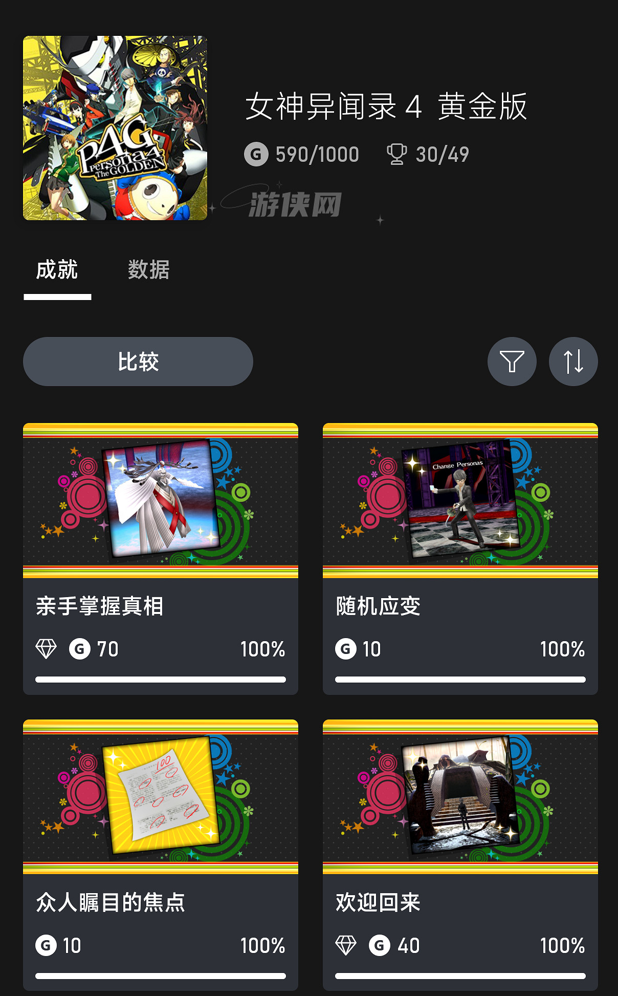 Xbox將來有可能升級成就系統：推出類似PS白金杯的全成就