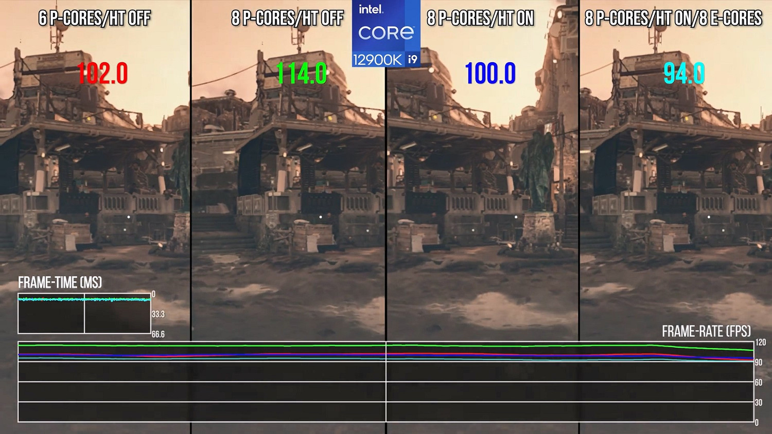 數毛社評測PC版《星空》：目前體驗感最佳的平台！