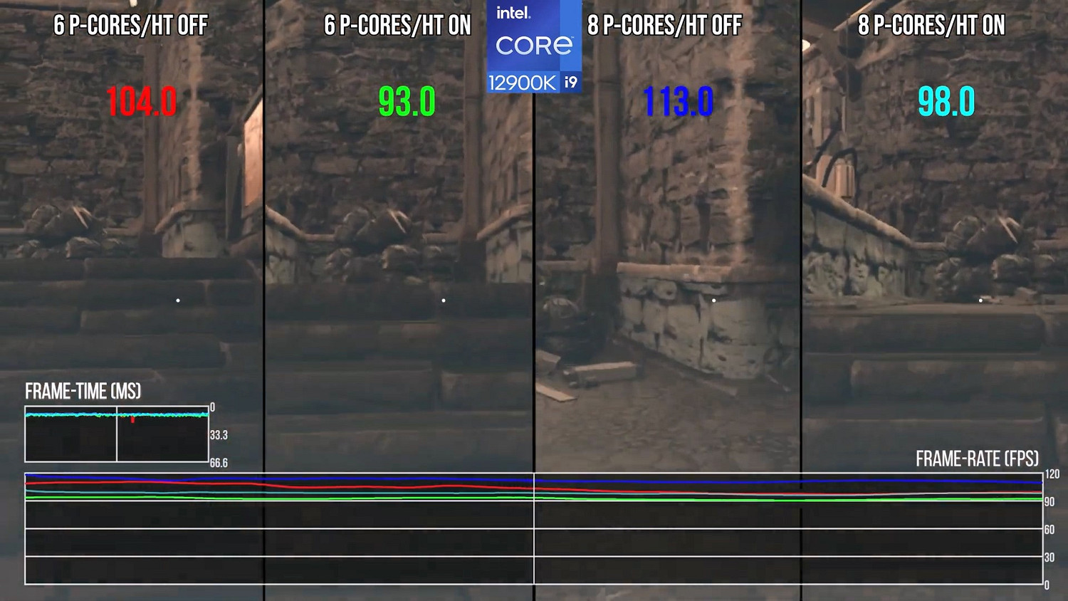 數毛社評測PC版《星空》：目前體驗感最佳的平台！