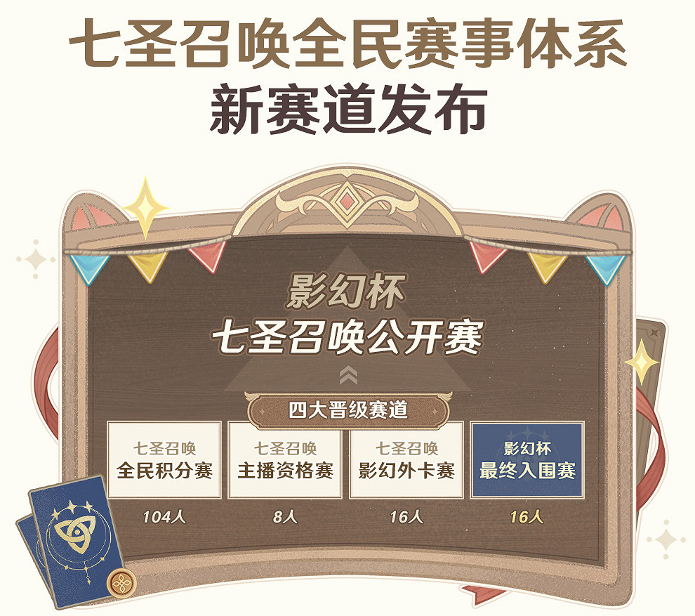 《原神》賽事影幻杯四大賽道圓滿落幕，向更高的舞台發起衝擊！