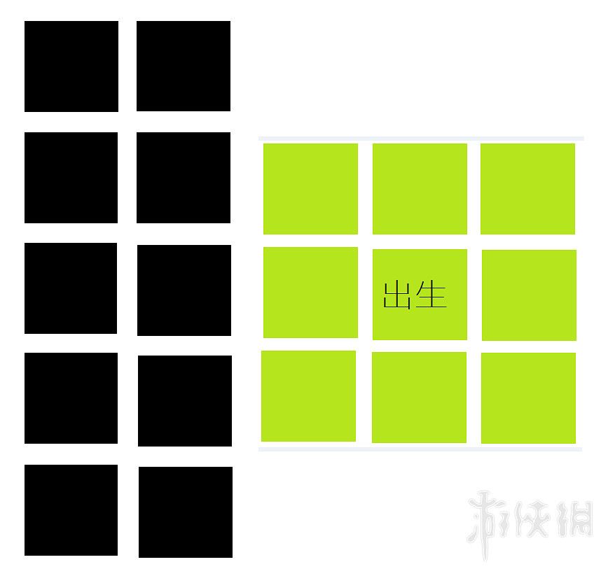 《浮島物語》特殊浮島一覽 全浮島地區介紹