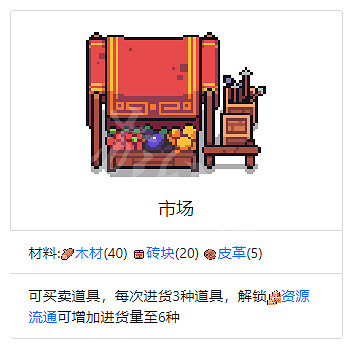 《浮島物語》全建築作用介紹 全建築所需材料一覽