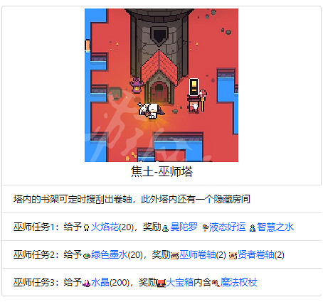 《浮島物語》全地塊作用介紹 地塊種類介紹