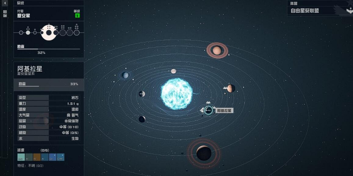 《星空》漫地區公寓在哪買?漫地區公寓購買流程 《星空》漫地區公寓在哪買?漫地區公寓購買流程