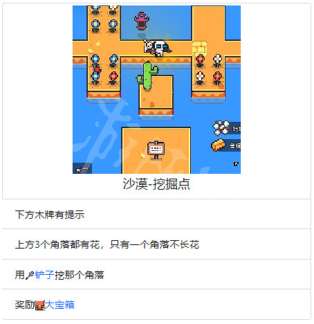 《浮島物語》全地塊作用介紹 地塊種類介紹