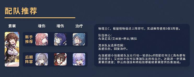 《崩壞星穹鐵道》素裳角色培養攻略 《崩壞星穹鐵道》素裳角色培養攻略