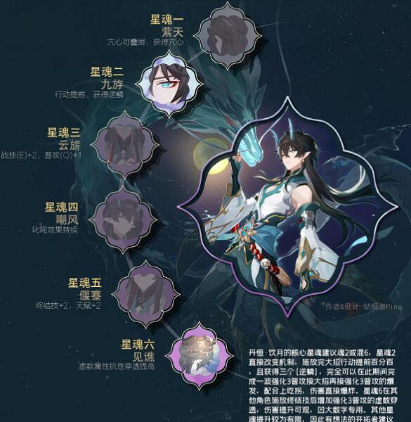 《崩壞星穹鐵道》丹恒飲月角色攻略