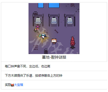 《浮島物語》全地塊作用介紹 地塊種類介紹