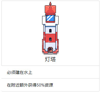 《浮島物語》全建築作用介紹 全建築所需材料一覽