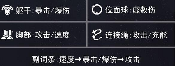 《崩壞星穹鐵道》丹恒飲月角色攻略