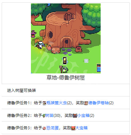 《浮島物語》全地塊作用介紹 地塊種類介紹