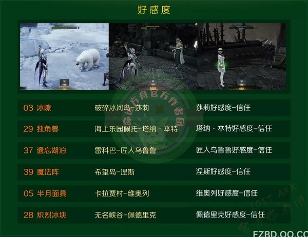 《命運方舟》快速獲取航海冒險物教學