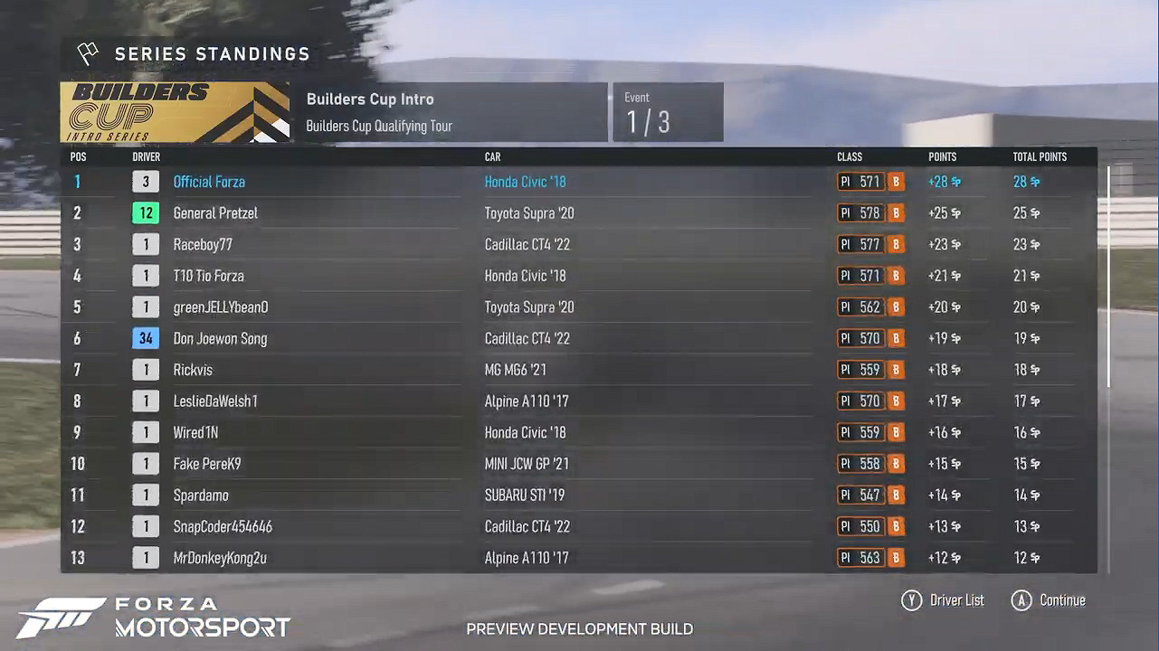 《極限競速》18分鐘實機展示公開!經典賽道亮相 《極限競速》18分鐘實機展示公開!經典賽道亮相