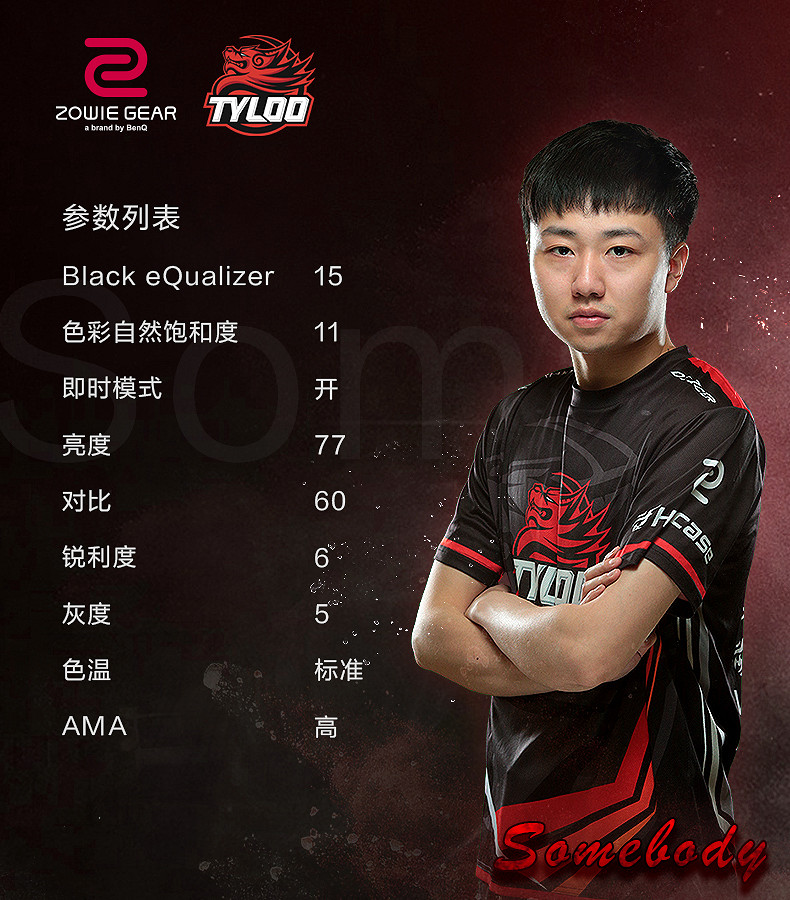 《CS:GO》顯示器設定參數介紹 天祿戰隊成員XL顯示器設定參數一覽 《CS:GO》顯示器設定參數介紹 天祿戰隊成員XL顯示器設定參數一覽