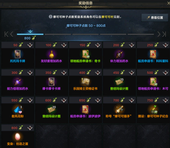 《命運方舟》摩可可數量介紹