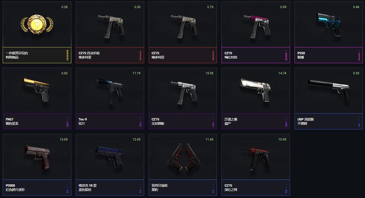 《反恐精英》3號武器箱獲得方法