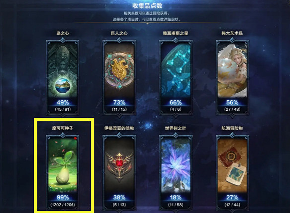 《命運方舟》摩可可數量介紹