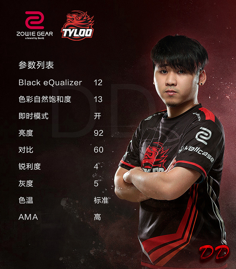 《CS:GO》顯示器設定參數介紹 天祿戰隊成員XL顯示器設定參數一覽 《CS:GO》顯示器設定參數介紹 天祿戰隊成員XL顯示器設定參數一覽