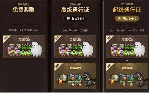 《命運方舟》通行證帳號共享介紹