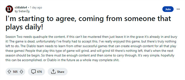 玩家怒噴《暗黑4》:第二賽季需提供大量內容 不然必亡