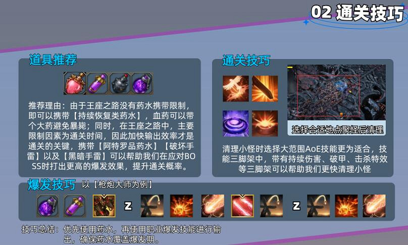 《命運方舟》王座之路攻略介紹 《命運方舟》王座之路攻略介紹