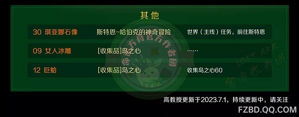 《命運方舟》快速獲取航海冒險物教學