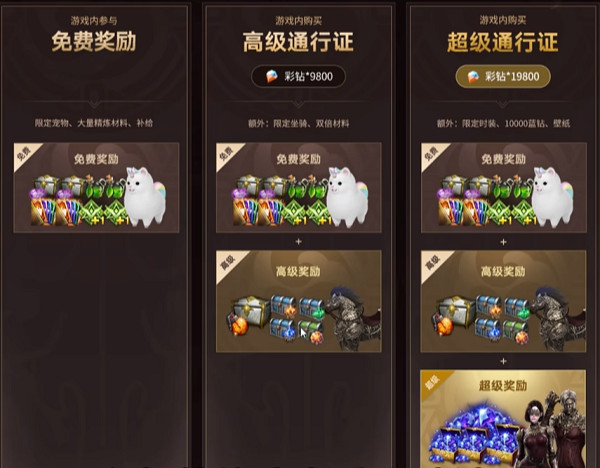 《命運方舟》通行證購買必要性介紹