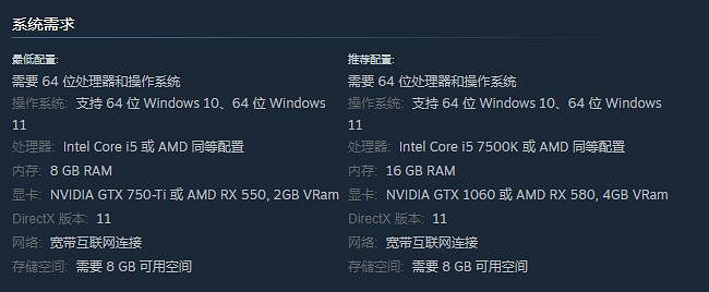 《猛獸派對》配置要求介紹 《猛獸派對》配置要求介紹
