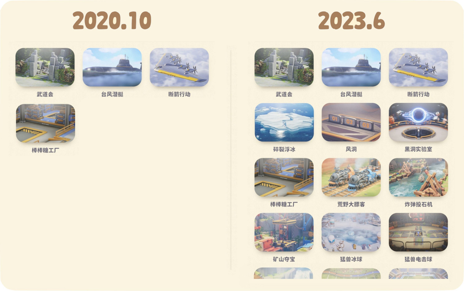 《動物派對》正式版有哪些新內容?正式版新增內容介紹 《動物派對》正式版有哪些新內容?正式版新增內容介紹