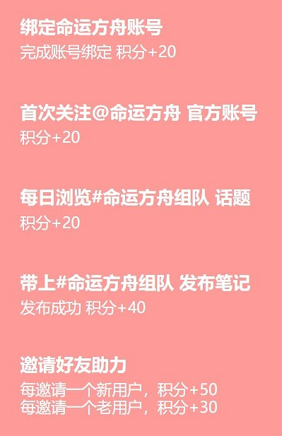 《命運方舟》小紅書活動介紹