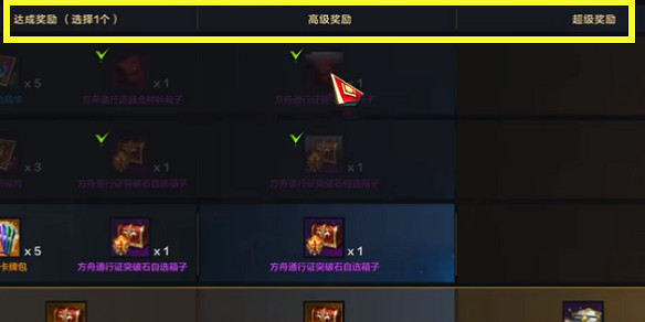 《命運方舟》通行證價格介紹