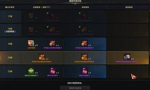 《命運方舟》通行證帳號共享介紹